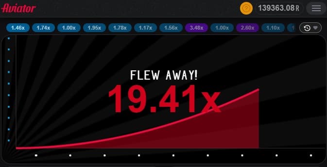 Aviator game history and stats